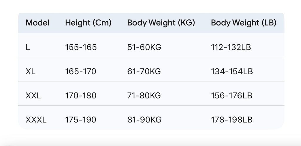 Pro Posture Corrector